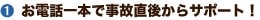 お電話一本で事故直後からサポート！